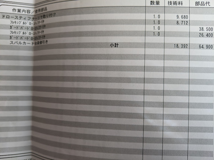 4（しー）さんが投稿したカスタム事例の投稿画像1枚目