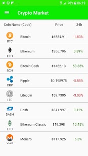 bitcoin mining and its energy footprint