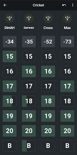 Screenshot DARTS Scoreboard 2024