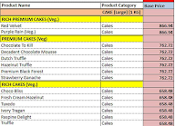 Merwans Cake Stop menu 2