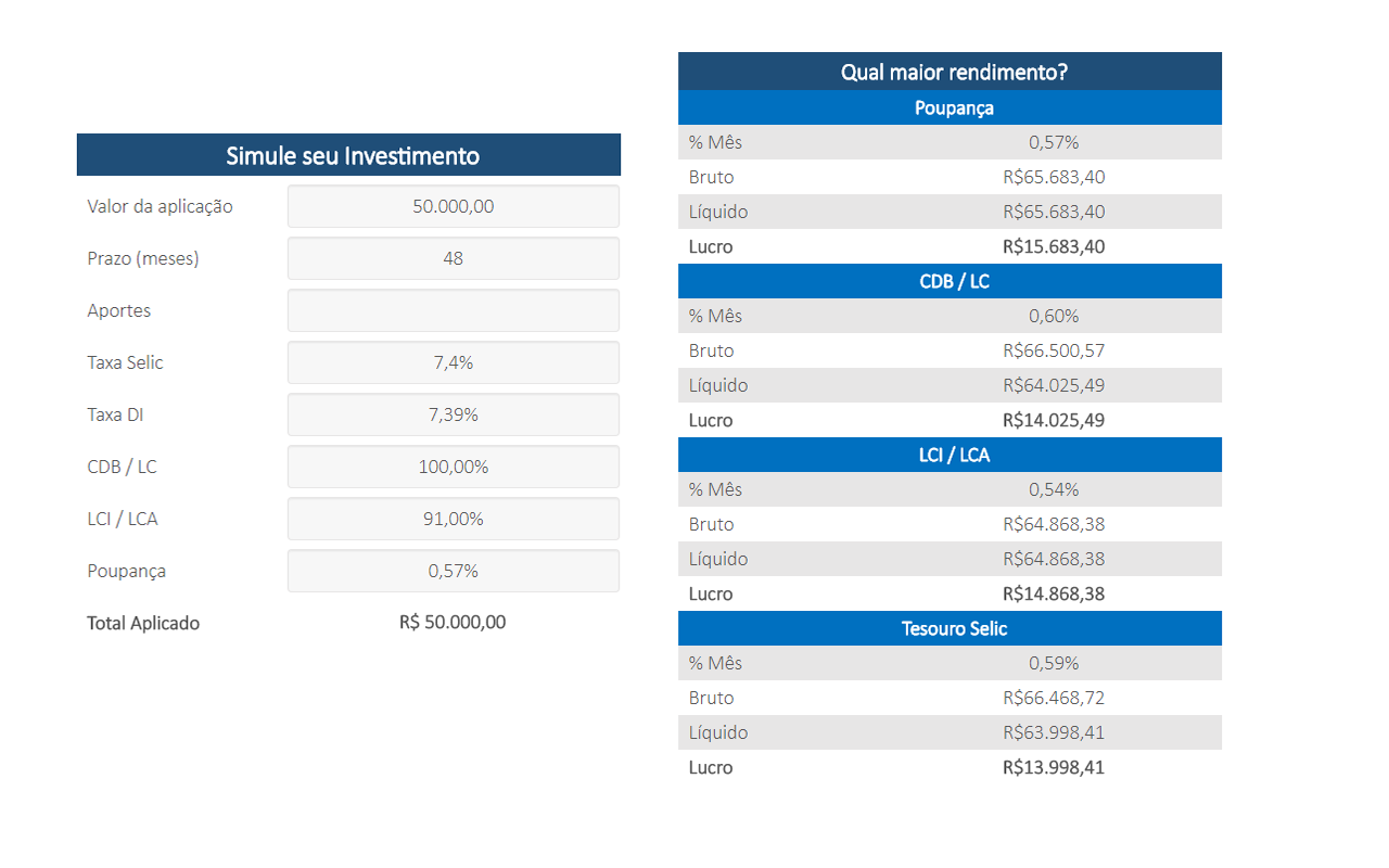 SimuladorInvestimentos Preview image 0