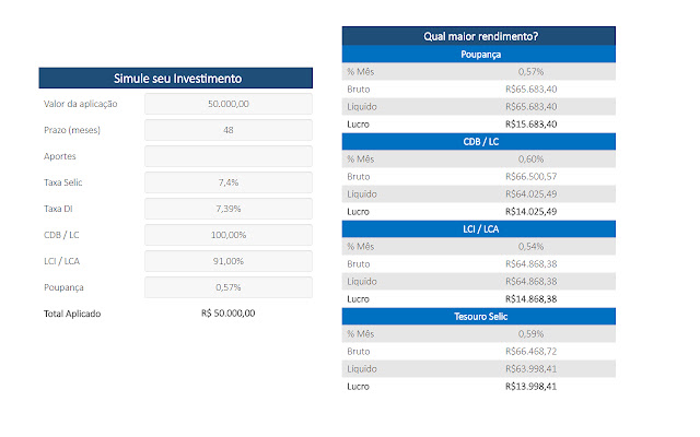 SimuladorInvestimentos