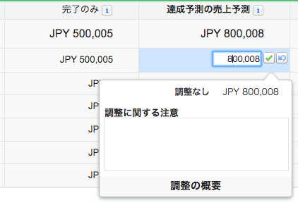 マネージャは売上予測金額の編集が可能