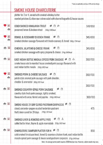 Smoke House Deli menu 