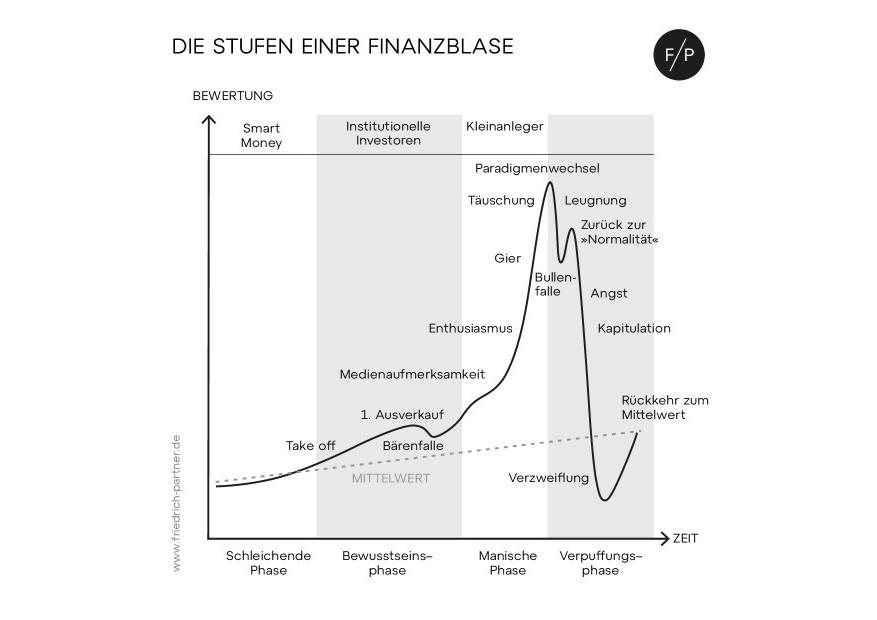 Friedrich_Chance_Grafik_Seite-78-e1619619909443.jpg