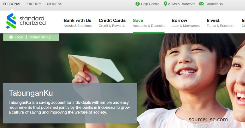 TabunganKu - Produk Tabungan Standard Chartered Bank