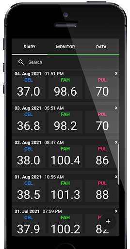 Body Temperature Monitor Log