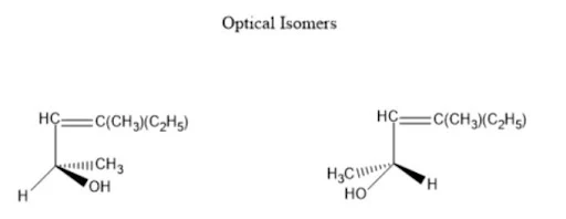 Solution Image