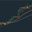 GDAX Amplifier