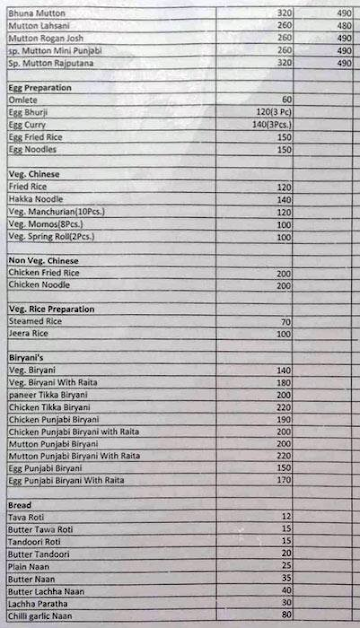 Thakurain Kitchen menu 