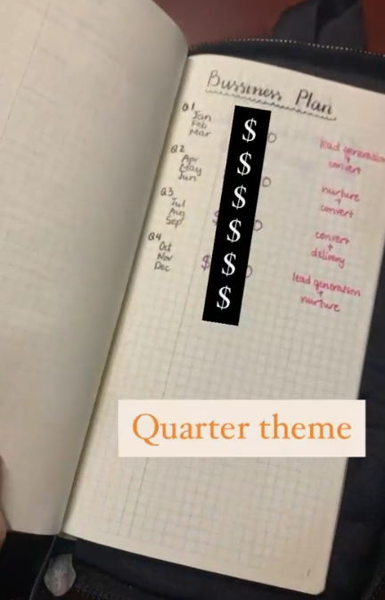 my weekly planner: quarter theme