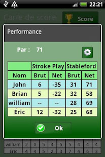 Golf Scorer(圖4)-速報App