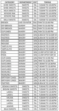 Sree Akshayam Sweets N Bakers menu 4