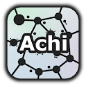 Achikaps Demo