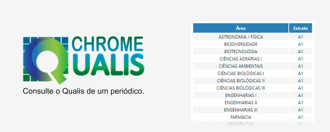 ChromeQualis Preview image 2