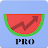 DataMelon PRO - Stock Analysis icon