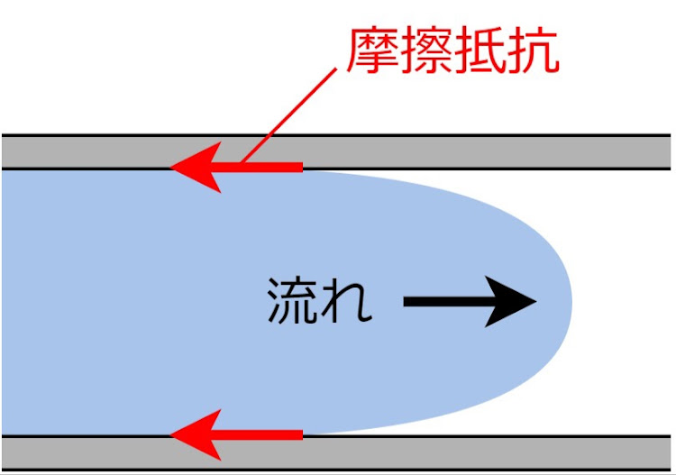 の投稿画像5枚目