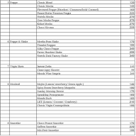 Retro Cafe & Bistro menu 5