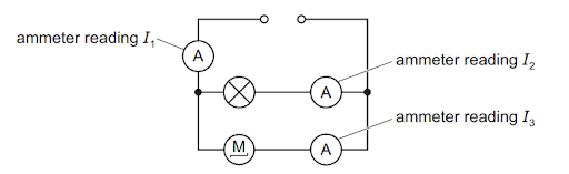 Electric circuits and electric current