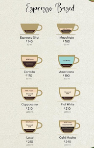 Kaffa Coffee Roasters menu 4