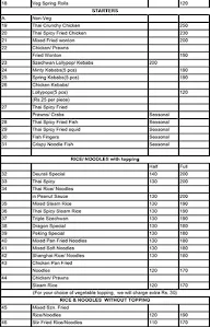 BT Devrali menu 4