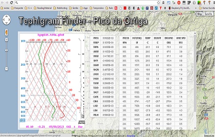 Tephigram Finder Preview image 0