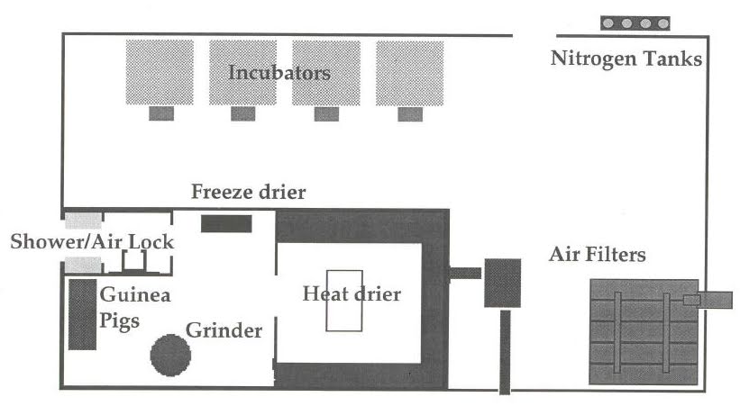 Layout_of_Aum_Shinrikyo_biological_weapons_facility