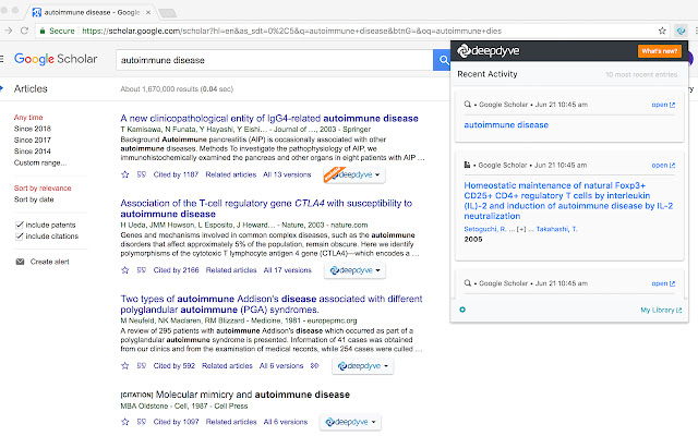 DeepDyve Plugin chrome extension