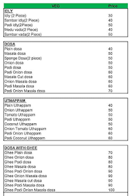 TN 72 Dosa House menu 3