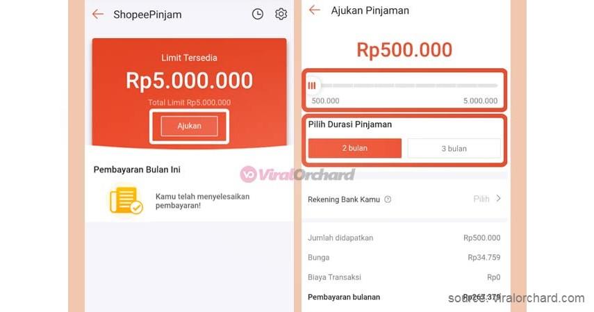 Pinjam - Perbedaan Shopee PayLater dan Shopee Pinjam