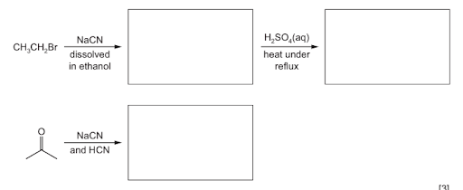 Synthetic routes