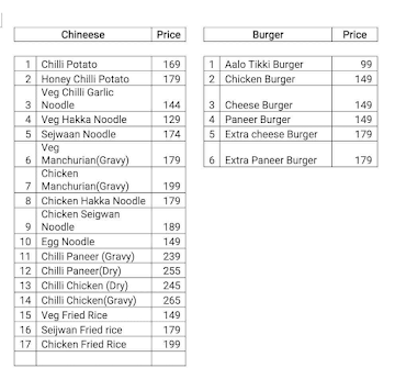 Be.Tech Chai Wala menu 