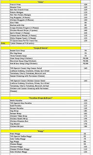T V S Kitchen Cafe menu 2