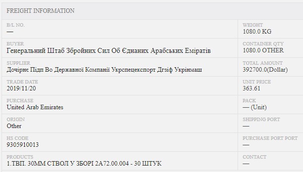 Поставка стволів 2А72 у зборі до ОАЕ