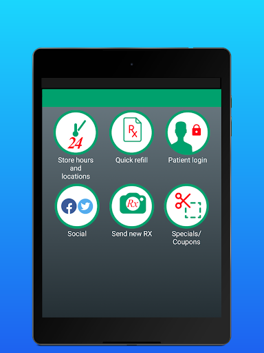 Islington Medical Pharmacy