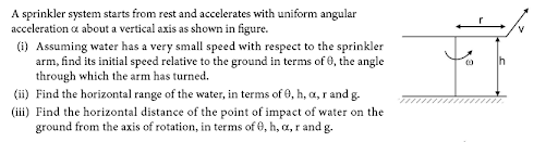 Angular displacement, angular velocity, angular acceleration