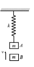 Various forms of energy : the law of conservation of energy