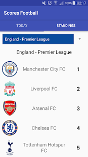 Football Live Scores Soccer Results For Pc Windows And Mac Free Download