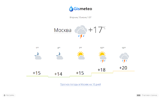 Gismeteo Tab