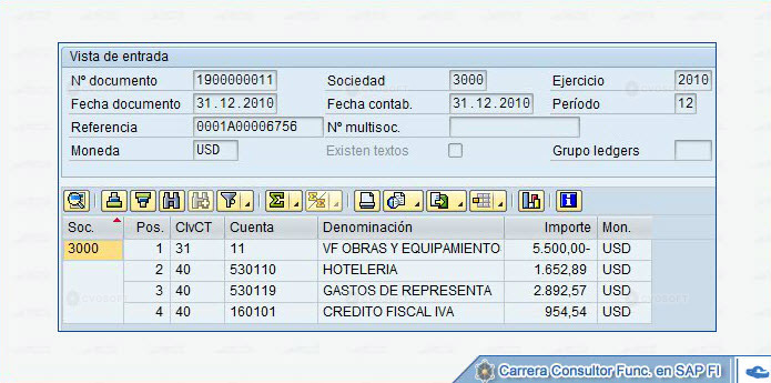 © CVOSOFT IT Academy - Todos los derechos Reservados