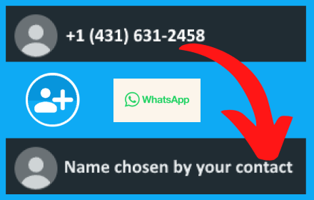 Auto Contact Saver for Whatsapp Web small promo image