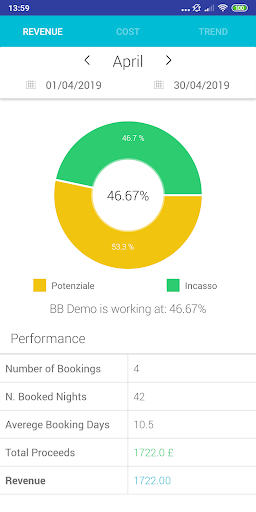 BBPlan89: Booking Manager & Channel Manager