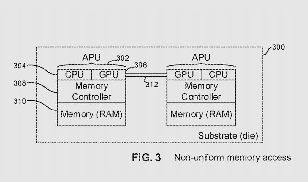 PS5 Pro will be much more powerful than PS5