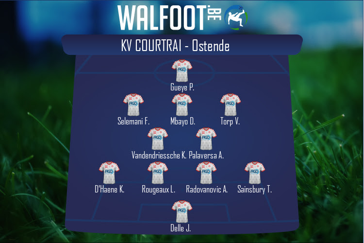 Composition KV Courtrai | KV Courtrai - Ostende (01/12/2021)