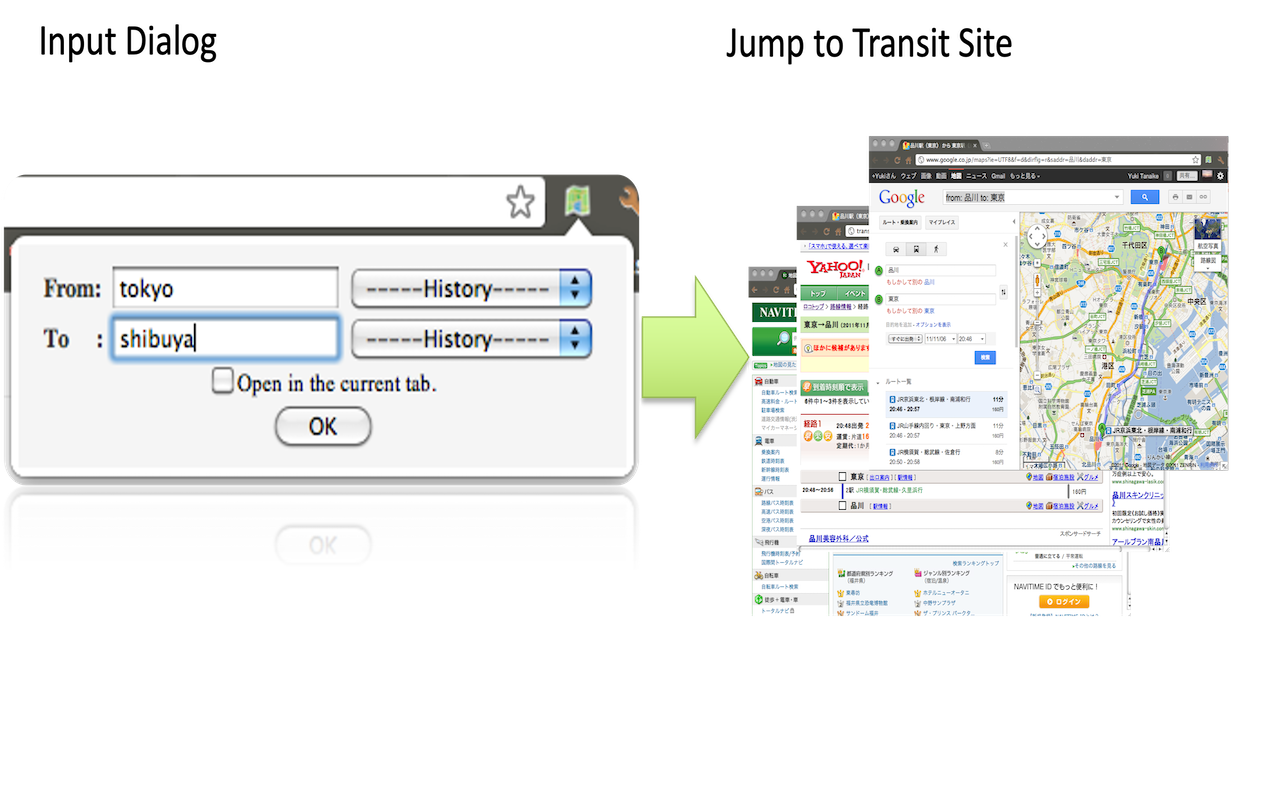 Transfer Assistance Preview image 4