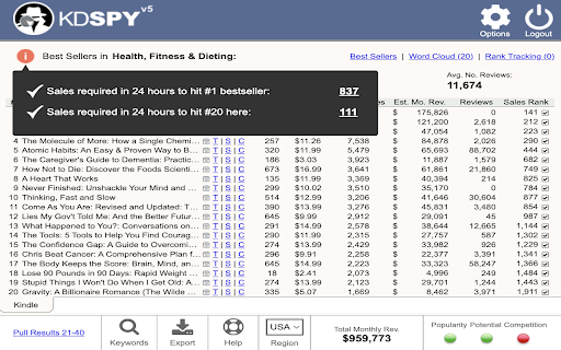 KDSPY – Keyword Research for Authors