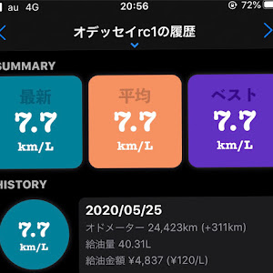 オデッセイ RC1