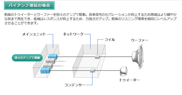 の投稿画像2枚目