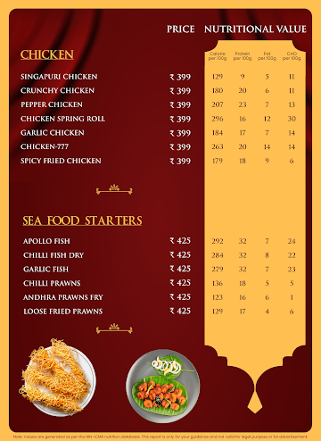 Hotel Swagath Residency menu 