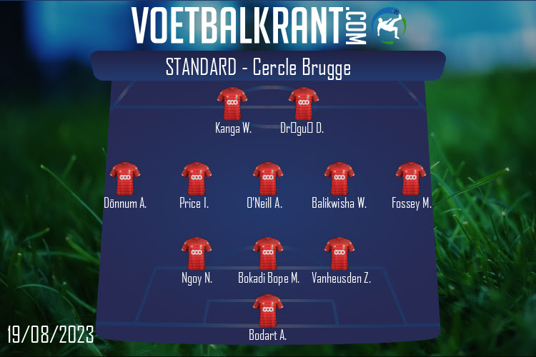 Opstelling Standard | Standard - Cercle Brugge (19/08/2023)